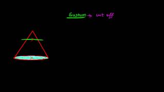 What is Frustum of a Cone [upl. by Trinetta692]