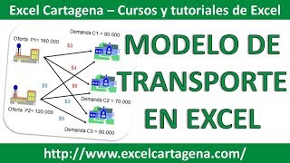 Modelo de transporte en Excel  Solver HD [upl. by Ethbun851]