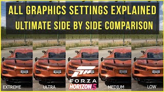 Forza Horizon 5 Graphics Settings Explained  The Ultimate Graphics Settings Deep Dive  4K [upl. by Atteuqahc785]