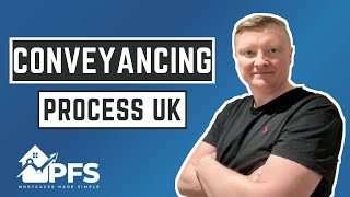 Conveyancing Process UK Explained [upl. by Hoyt]