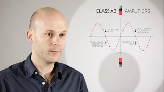 Class B and Class AB Amplification [upl. by Eradis]