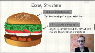 How To Write An Analytical Essay What Is It [upl. by Weiman]