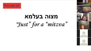 Hilchos Shabbos  Kids Rules [upl. by Ehc527]