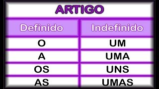 Artigos definidos e indefinidos aula 02 artigos indefinidos [upl. by Eiddam]