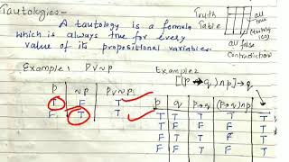 Tautology Contradiction and Contingency  lecture 55 discrete mathematics [upl. by Nais]