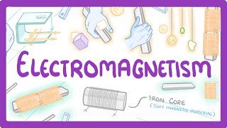 GCSE Physics  Electromagnetism 78 [upl. by Enehs436]