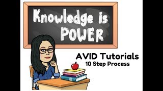 AVID Tutorials 10 Step Process [upl. by Onitsirc]