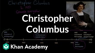 Christopher Columbus [upl. by Erehs]