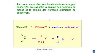 7 Chapitre 1  Radioactivité et stabilité 2 [upl. by Ronym600]