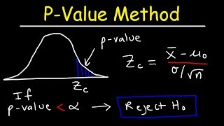 PValue Method For Hypothesis Testing [upl. by Wolfe]