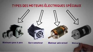 les différents types des moteurs electriques [upl. by Haniraz6]