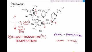 Properties of Amorphous and Crystalline Polymers [upl. by Edva]