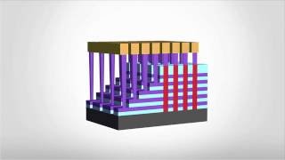 3D NAND Key Process Steps [upl. by Rehpotsirhcnhoj743]