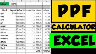 PPF Excel Calculator  Public Provident Fund Calculator  PPF Interest Calculation [upl. by Nomor932]