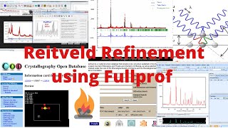 Affinement Rietveld  FULLPROF  HighScore  DRX [upl. by Essiralc]