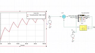 Reduced order modelling for control system design in ANSYS [upl. by Nyrret]