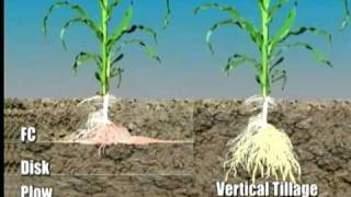 Great Plains Vertical Tillage Principles [upl. by Ojok]