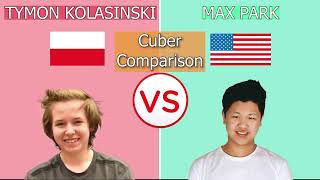 Tymon Kolasinski VS Max Park  speedcuber comparison [upl. by Bran]