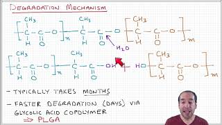 Introduction to Polymers  Lecture 24  Polylactic acid PLA [upl. by Wendolyn]