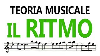 Teoria Musicale  IL RITMO [upl. by Ahsimet131]