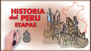 Historia del Perú  Etapas [upl. by Helgeson]