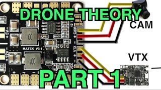 Drone Theory 101 Part 1 The basics and how an fpv quadcopter functions [upl. by Brote]