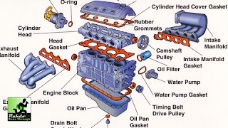 Top 10 Engine Building Games [upl. by Pape]