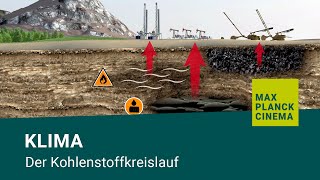 Klima – der Kohlenstoffkreislauf [upl. by Askari798]