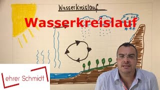 Wasserkreislauf  Sachunterricht  Erdkunde  Lehrerschmidt [upl. by Ardnuas]