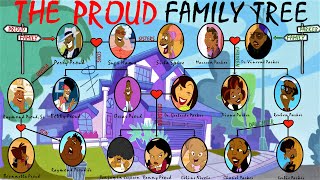 The Complete Proud Familys Family Tree [upl. by Losse621]