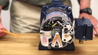 Jet Pump Motors  Installation and Troubleshooting [upl. by Anilocin]