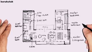 U Shaped House Design [upl. by Aiekam469]