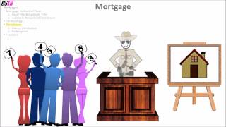 Mortgages and Deeds of Trust [upl. by Hoon61]