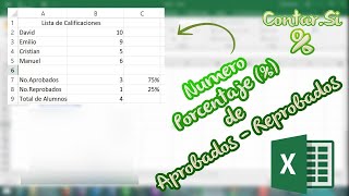 Numero y Porcentaje de Aprobados y Reprobado En Excel [upl. by Melosa]