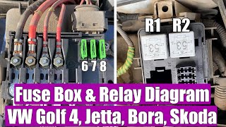 Fuse amp Relay panel locations and diagrams explained VW Golf Mk4 Jetta Bora Seat Leon Audi A3 [upl. by Farwell]