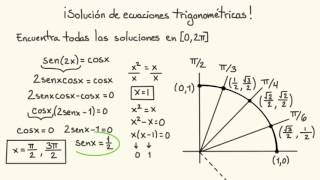 Solución de ecuaciones trigonométricas  Precálculo  Khan Academy en Español [upl. by Akyre]