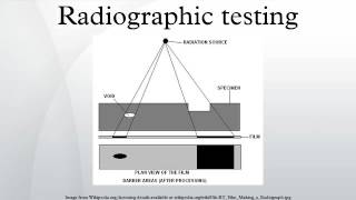 Radiographic testing [upl. by Ledah]