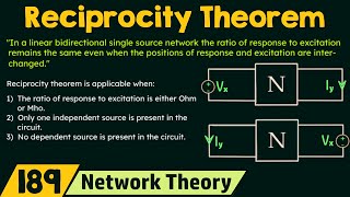 Reciprocity Theorem [upl. by Akiemahs]