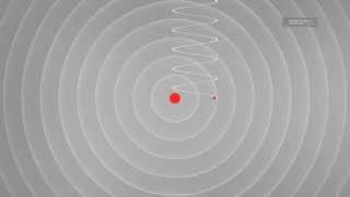 Understanding Sound Waves  MEDEL [upl. by Gilcrest]