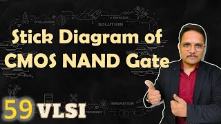 CMOS NAND Gate Stick Diagram Circuit Design amp Working [upl. by Thornton62]