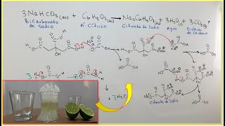 Limón Ácido cítrico más Bicarbonato de Sodio Genera Citrato Sódico  Mecanismo de Reacción [upl. by Lombardo]
