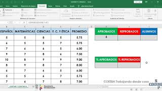 EXCEL FUNCIÓN CONTAR Y CONTARSI [upl. by Farrica]