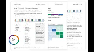 How To Use Your CliftonStrengths 34 Report [upl. by Ahsilrac]