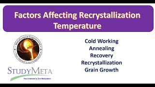 Factors Affecting Recrystallization Temperature [upl. by Eidnam963]