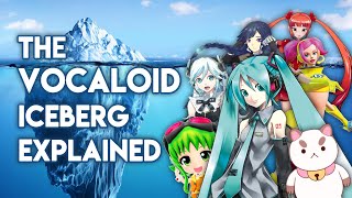 The VOCALOID Iceberg Explained [upl. by Ibok]