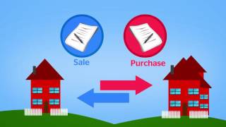 The conveyancing process for home movers expert advice from Which [upl. by Eetnahs]