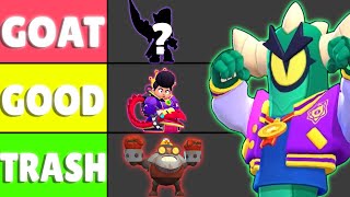 Ranking EVERY Legendary Skin in Brawl Stars [upl. by Epps167]