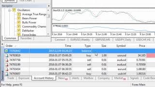 MT4 Tips  How to View Trade History Statements and Accounts for Taxation in MetaTrader 4 [upl. by Asyral]