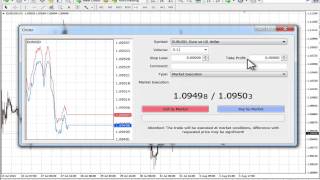 How To Place A Forex Trade Using Meta Trader 4 [upl. by Maitilde]