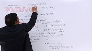 Class 12th – Amplitude Modulation  Communication  Tutorials Point [upl. by Antipus]